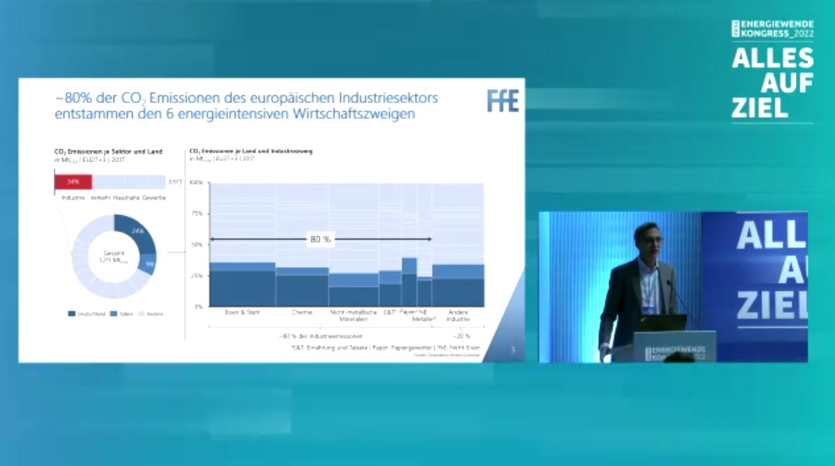 Die Finanzierung ist kein Problem, sondern reale wirtschaftliche Probleme - wie z. B. #Fachkräftemangel oder der #Workload der Unternehmen, schildert <a href="/AndrejGuminski/">Andrej Guminski</a> vom <a href="/FfE_Muenchen/">FfE</a> die Herausforderungen beim #denakongress.