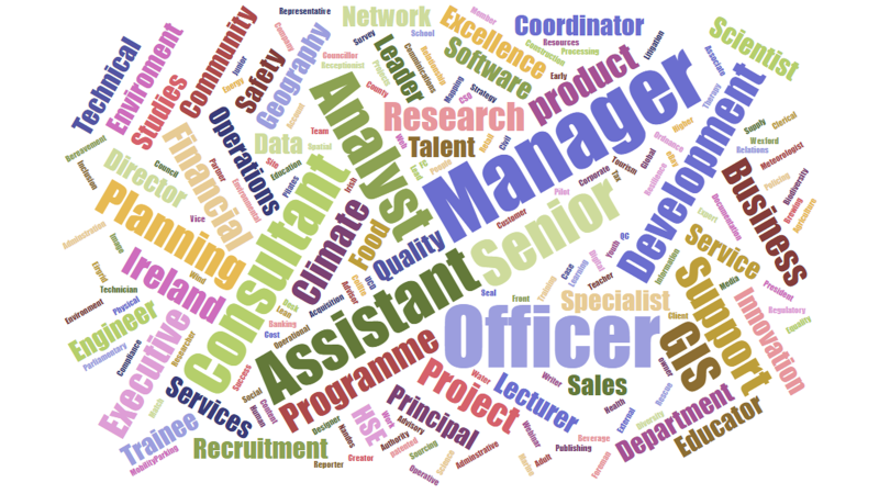 AdrianKavanagh's tweet photo. So what can you do with a Geography degree?
A wordcloud based on the current occupations of our former Maynooth Geography students
#GeoWeek #GeoWeek22 #GeoWeek2022 https://t.co/K4kdeYDjMs