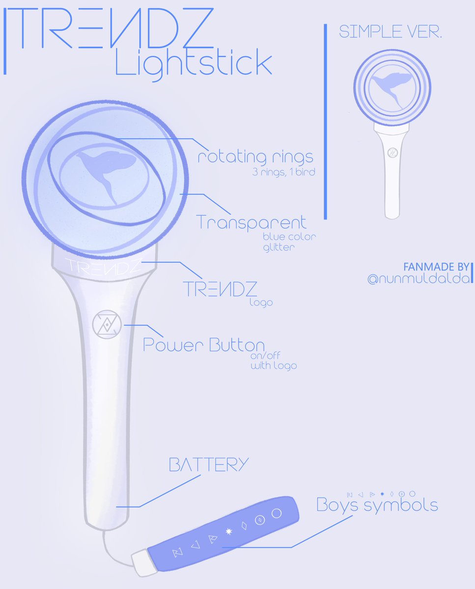 :¨·.·¨:
 `·.  #트렌드지 FANMADE LIGHTSTICK DESINGˎˊ˗

˗ˏˋplease retweet if you like itˎˊ˗
— [♡] i just want the boys to see it ˚₊· ͟͟͞͞➳❥

ʚ <a href="/TRENDZ_OFFCL/">TRENDZ (트렌드지)</a> #TRENDZ #HANKOOK #한국 #HAVIT #하빛 #LEON #리온  #YOONWOO #윤우 #RA_L #라엘 #EUNIL #은일 #YECHAN #예찬 <a href="/TRENDZ_JP/">TRENDZ JAPAN OFFICIAL</a> ɞ