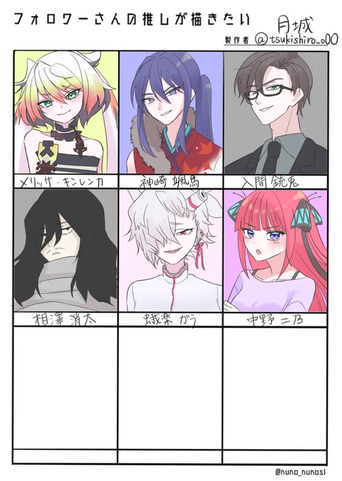 #フォロワーさんの推しが描きたい 
リプありがとうございました! 