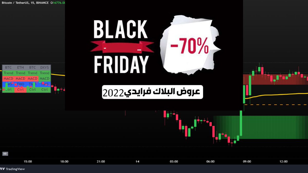 psktwasright's tweet photo. التخفيضات وصلت 🤩 وسحب على 3 اشتراكات 🎁
تخفيض 70% على المؤشر وخدمة البرمجة من اليوم حتى موعد البلاك فرايدي 25-11 🥳

يعني الاشتراك شبه مجاني 6$ فقط !! لفترة محدودة. 
https://t.co/C3hbrwY1Wk
السحب سيتم بعد اسبوع للمشاركة قم باعادة التغريدة 🟢🔁 https://t.co/cP5t4V08pd