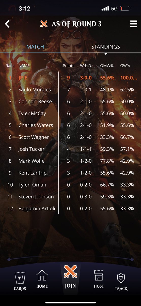 joe_mtg's tweet photo. Made it to the top at my 1st pre release yesterday. https://t.co/ejMJsAtsWt