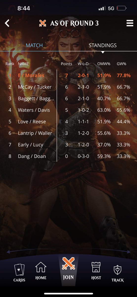 joe_mtg's tweet photo. Also made it to the top at the 2HG pre-release yesterday. https://t.co/XWgrrW4wzb