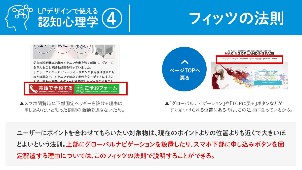 かたおか Lp専門webデザイナー V Twitter 再掲 Lpデザインで使える認知心理学 T Co Rdabnbd0sw Twitter