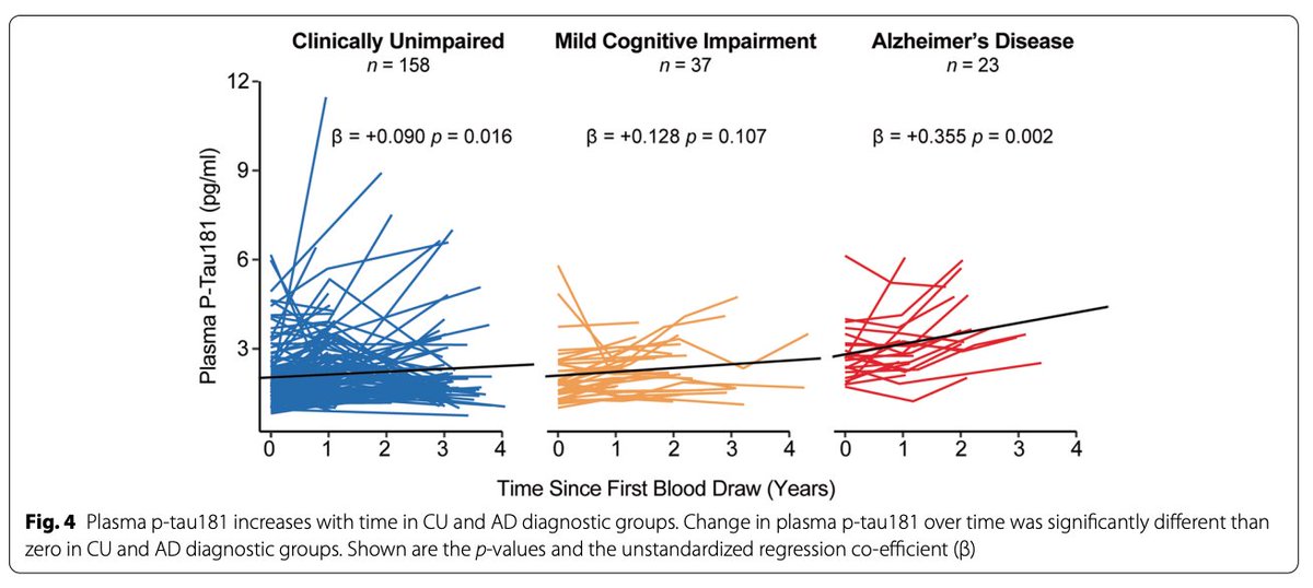 Ted Wilson tweet media