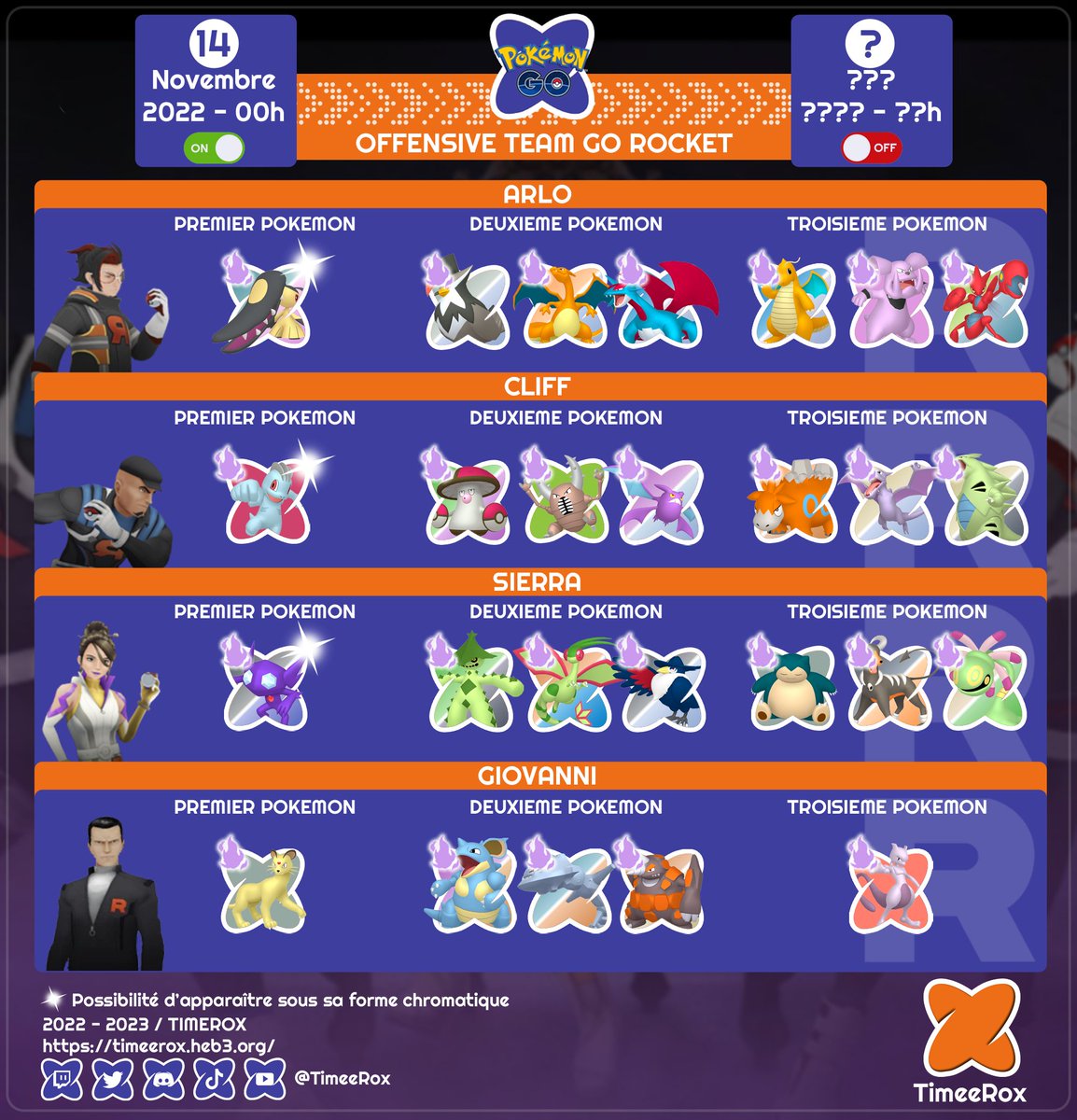 TimeeRox's tweet photo. Dresseurs,
Voici la composition des équipes des leaders de la Team Go Rocket #OffensiveTeamGoRocket
🇫🇷
#PokémonGO #PokemonGOApp #RoxeurSH #Infographie https://t.co/NEB4WACjd4