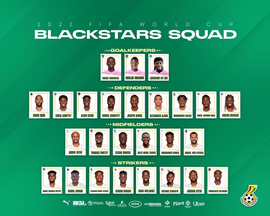 FabrizioRomano's tweet image. Official. Ghana squad for 2022 World Cup. 🚨🇬🇭 #WorldCup2022