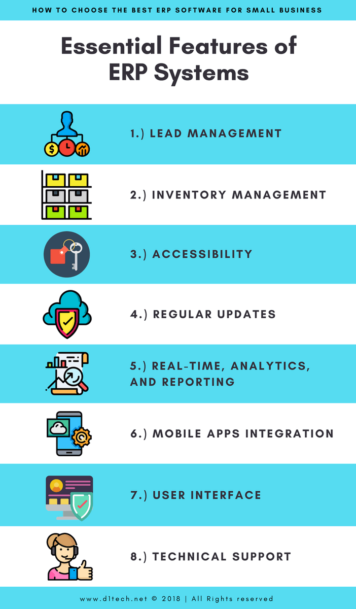 SapoursTech's tweet photo. Here are the top things to consider before choosing an ERP software
#Infographics - #resolviterp
#erpsoftware #erpsystem #erpsolution #erpsolutions #erp #sapbusinessonetips #sapbusinessone #saphana #sapbusiness #sapbusinessonecloud #sapbydesign #sap #sapcommunity #sapb1 https://t.co/EwtXlqwlje