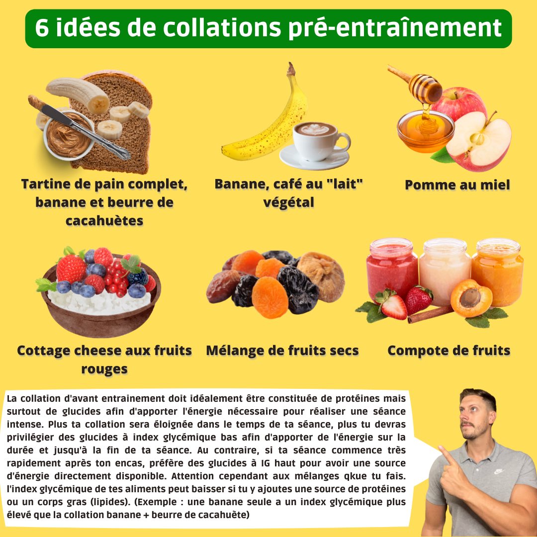 CoachBigMalc's tweet photo. 6 idées de collation à prendre avant l’entraînement. Privilégier les glucides est indispensable si tu veux faire une bonne séance. A toi de jouer ! https://t.co/ii9NzEyud6