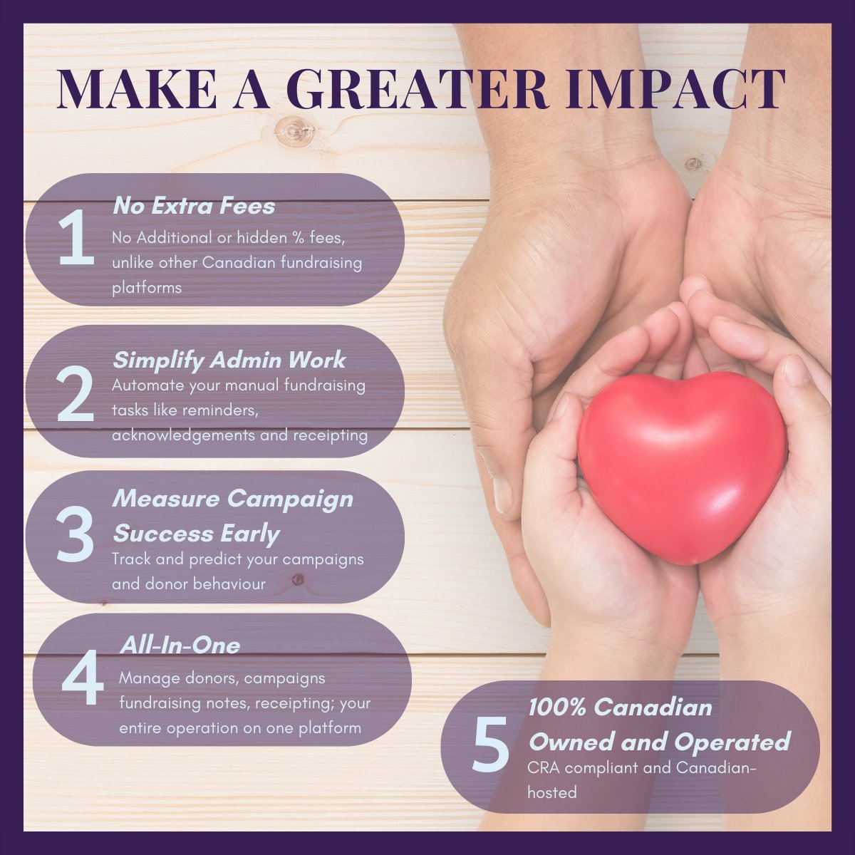 cloudStack_svcs's tweet image. Is your legacy system slowing your fundraising goals and initiatives?
Discover a fundraising platform to bring your nonprofit data together with ease.
#salesforce #nonprofittechnology #tech4good #fundraisingManager #fundraising #nonprofitfundraising