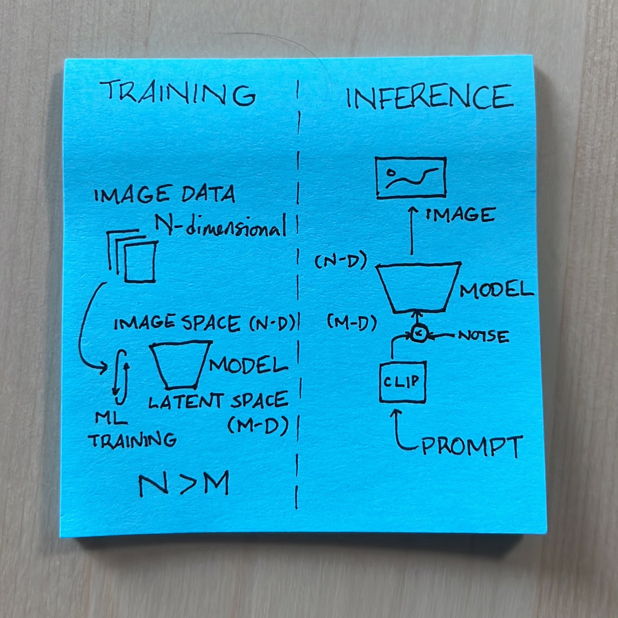 svlt ️ on Twitter: 