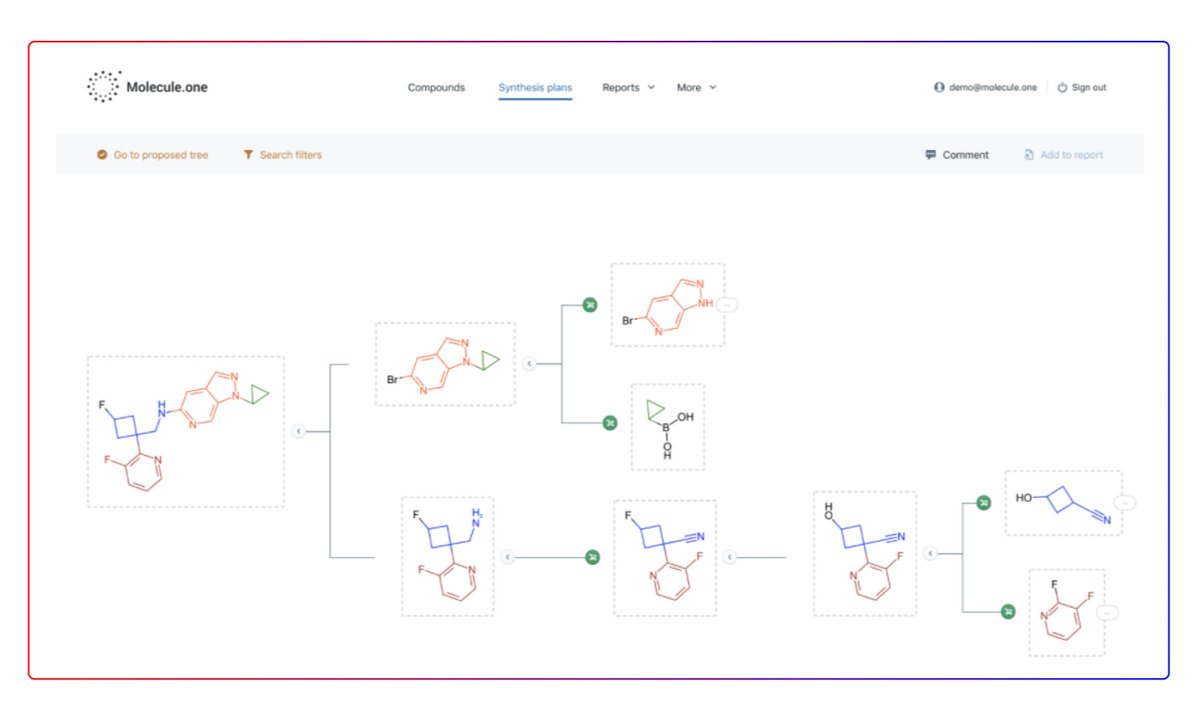 Szymon Pilkowski (@ard) on Twitter photo Hey, JavaScript folks! Come work with me at <a href="/MoleculeOne/">molecule.one</a> ⚗️
We're working on a product that aims to improve the drug discovery process using state-of-the-art AI, our own lab-generated data and excellent UX.
Details: moleculeone.notion.site/JavaScript-Eng… Hey, JavaScript folks! Come work with me at <a href="/MoleculeOne/">molecule.one</a> ⚗️
We're working on a product that aims to improve the drug discovery process using state-of-the-art AI, our own lab-generated data and excellent UX.
Details: moleculeone.notion.site/JavaScript-Eng…