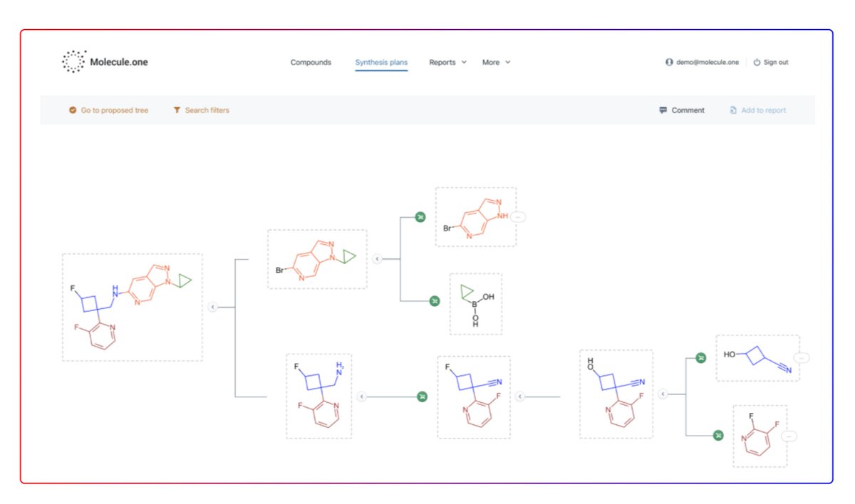 Hey, JavaScript folks! Come work with me at @MoleculeOne ⚗️ We're working on a product that aims to improve the drug discovery process using state-of-the-art AI, our own lab-generated data and excellent UX. Details: moleculeone.notion.site/JavaScript-Eng…