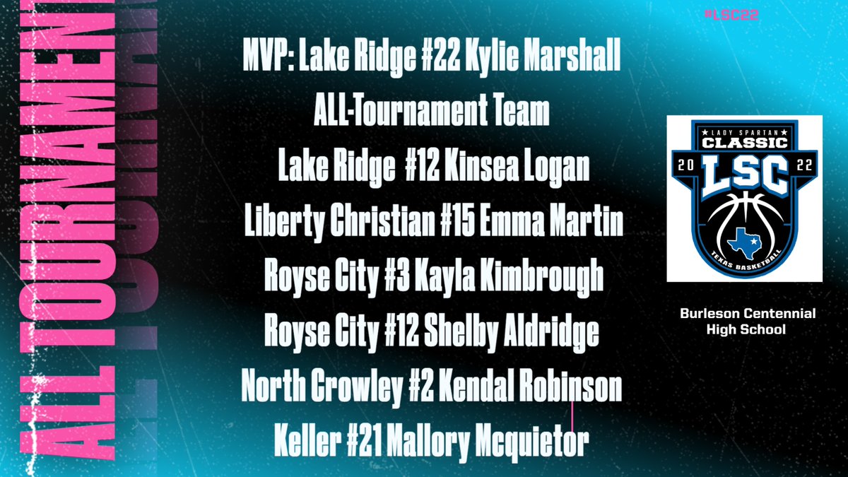 LSC22 ALL-Tournament Team 
The competition was fierce! There were a lot of great competitors on the court this weekend.  Congrats Ladies! The Lady Spartans wish you the best. 
<a href="/BurlesonSports/">Burleson ISD Athletics</a> <a href="/Gosset41/">Brian Gosset</a> <a href="/TXHSGBB/">#TXHSGBB—TXHSGBB.com</a> <a href="/Tabchoops/">𝙏𝘼𝘽𝘾🏀📋</a> <a href="/LakeRidgeGBB/">LakeRidge GirlsBBall</a> <a href="/NavyOut/">Liberty Athletics</a> <a href="/NoCroWBB/">NoCro Lady Panthers</a> <a href="/RoyseCityGBB/">Royse City Girls Basketball</a> <a href="/Kgb_hoops/">Keller Girls Hoops</a>