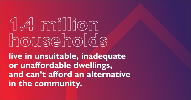 Housing is so much more than a roof over our heads. It’s the foundation for thriving communities. 

Nov. 22 is #NationalHousingDay. Now more than ever is the time to unite.