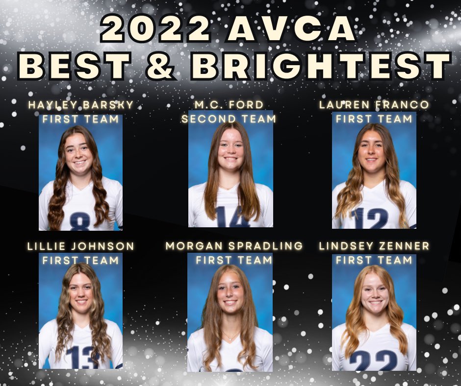 VERY proud of our 6 seniors selected to the A.V.C.A. Best &amp; Brightest Award List! All of these seniors were able to maintain a high GPA and also played in 50% of their Varsity team's sets this season. Not just great on the court, but in the classroom, too!! #svvb2022
