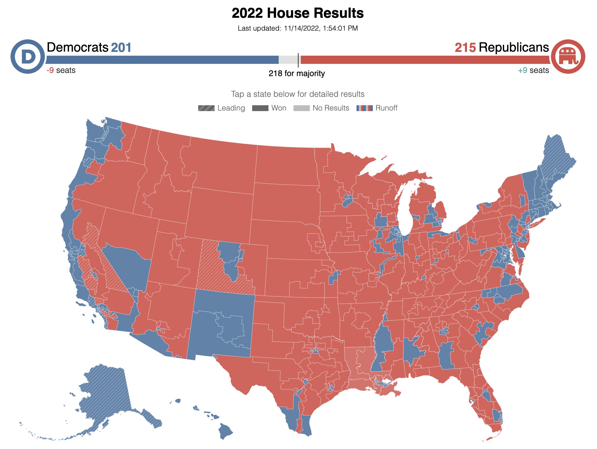 Decision Desk HQ on Twitter "With our latest three calls for Republicans in New York, Decision
