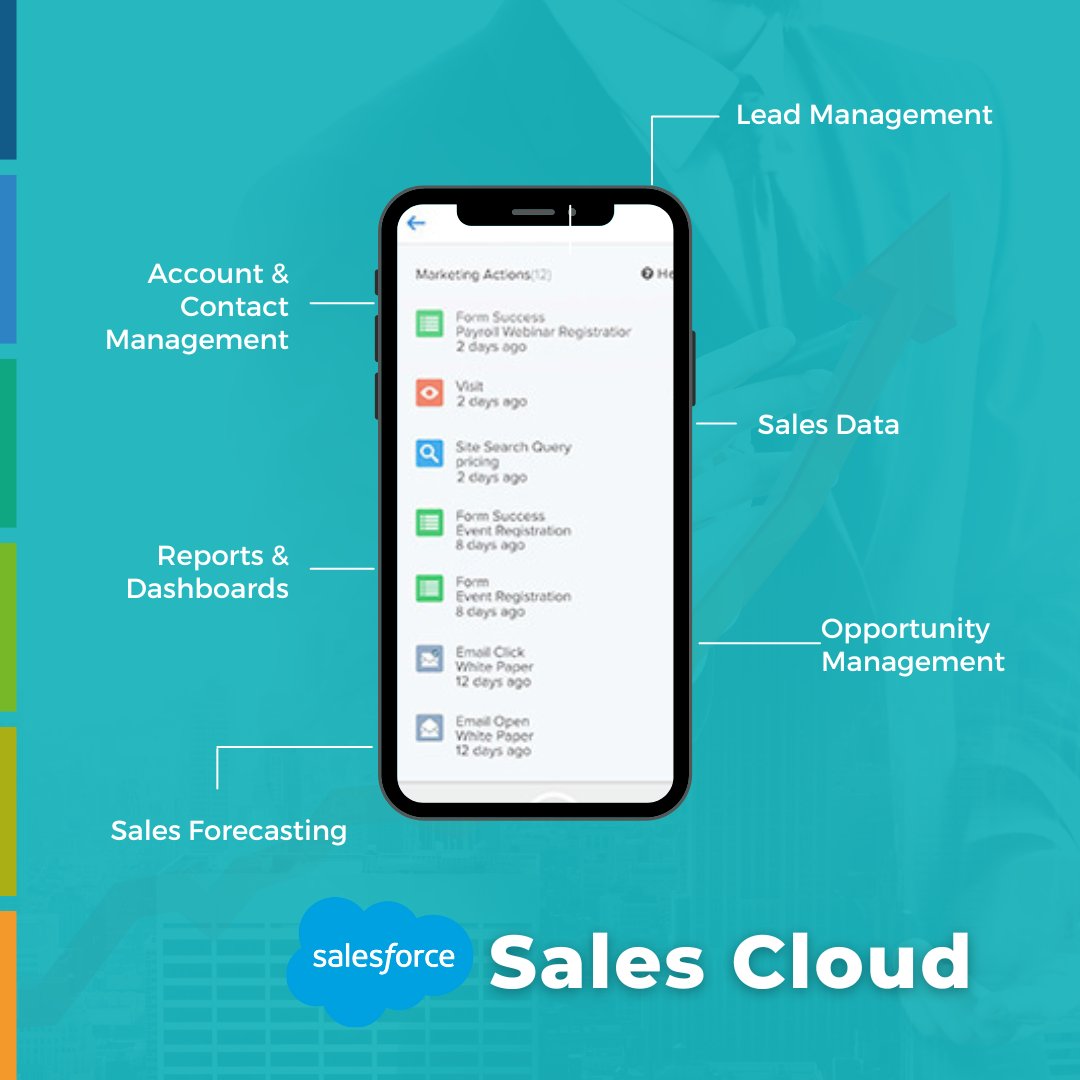 Explore the CRM software features that can help your business grow sales faster. 💸 bit.ly/3E6YCoq