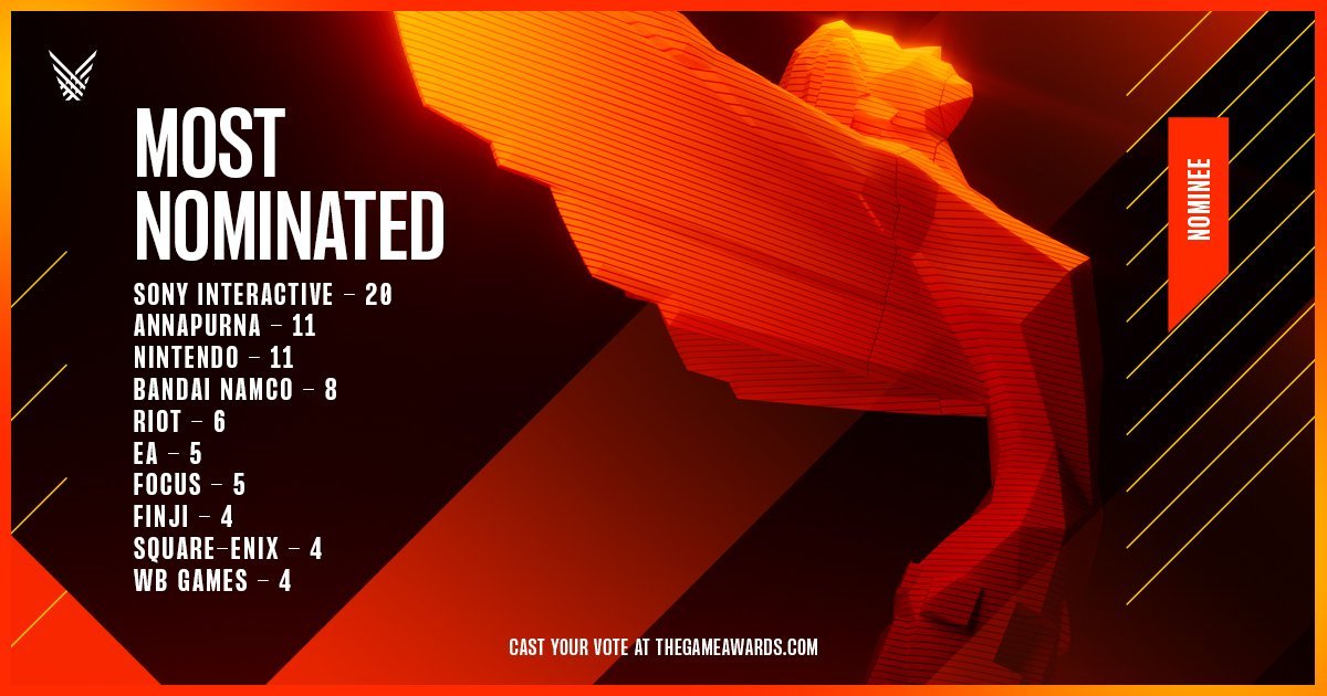 SONY👌👌👌👌