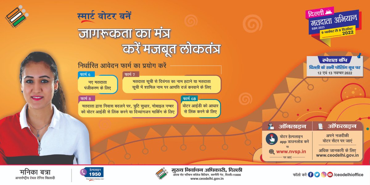 CeodelhiOffice's tweet photo. SSR 2023 
#SSR2023 
#GoRegister #enrollment 
#chalovoterbanehum #NoVoterTobeleftBehind 
@CeodelhiOffice @ECISVEEP https://t.co/uxQksttRDm