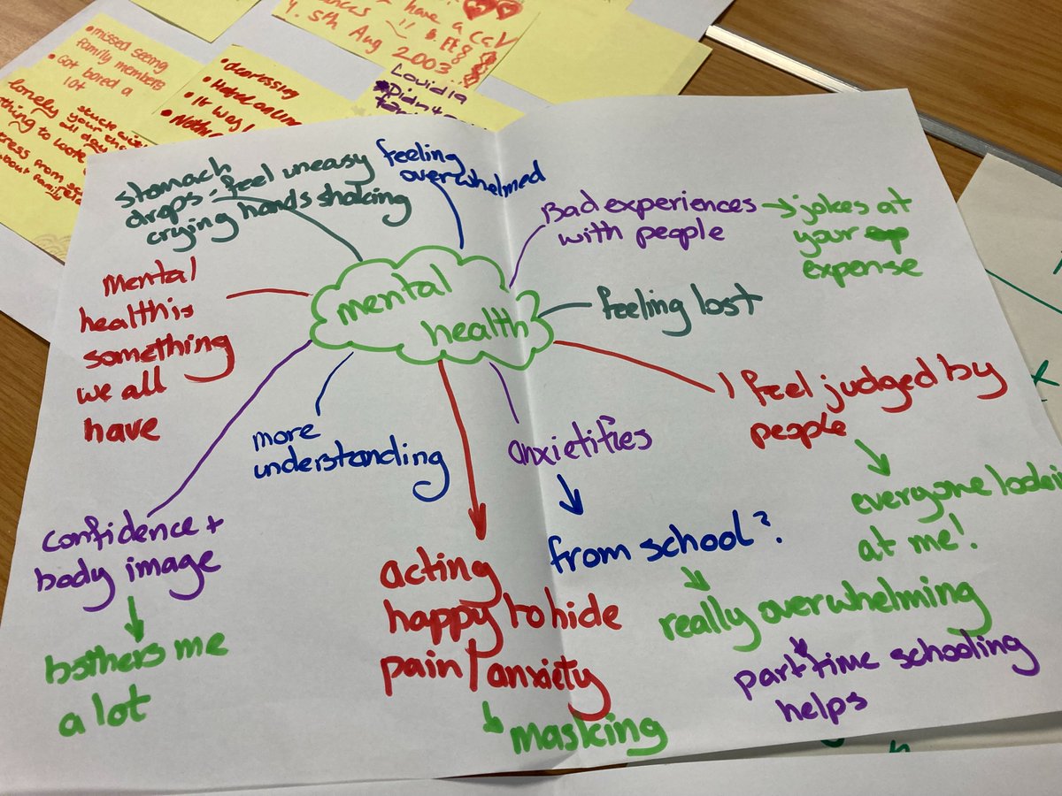 NLCYouthwork tweet media