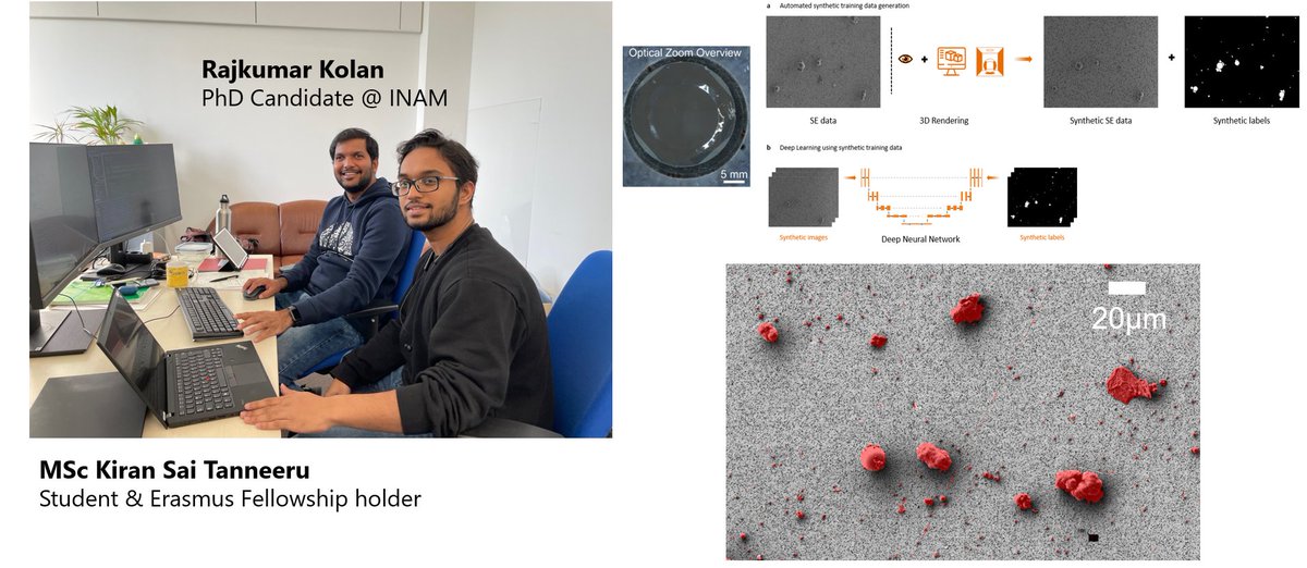 inamforchheim's tweet photo. 12-11-2022: Wir freuen uns über ‚Visiting Scientists‘ die unser Team bereichern und ein Garant für Internationalität sind. So arbeiteten in 2022 Tharun als Materialwissenschaftler bei uns, Kiran als Computer-Scientist und Juliet als Nano-Wissenschaftlerin. https://t.co/71UOZoQCMV