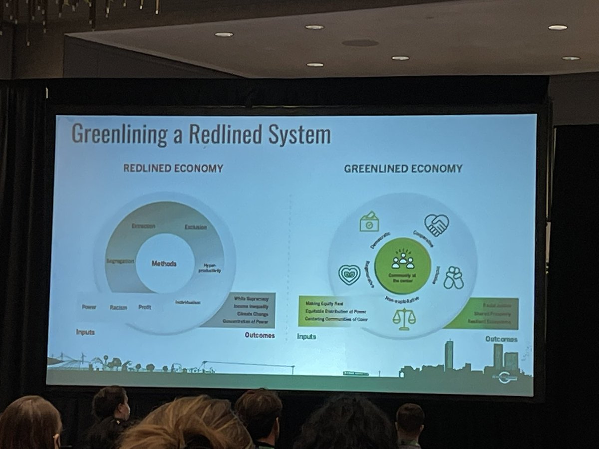 We can greenline our redlined system.
<a href="/BECCconference/">BECC Conference</a> #BECC2022