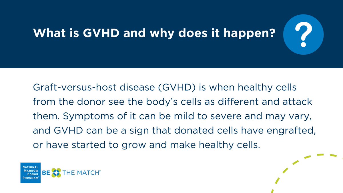 Early diagnosis of graft-vs-host disease in transplant patients is critical for treatment. Many patients are successfully treated for this disorder, which usually occurs soon after transplant. ⬇