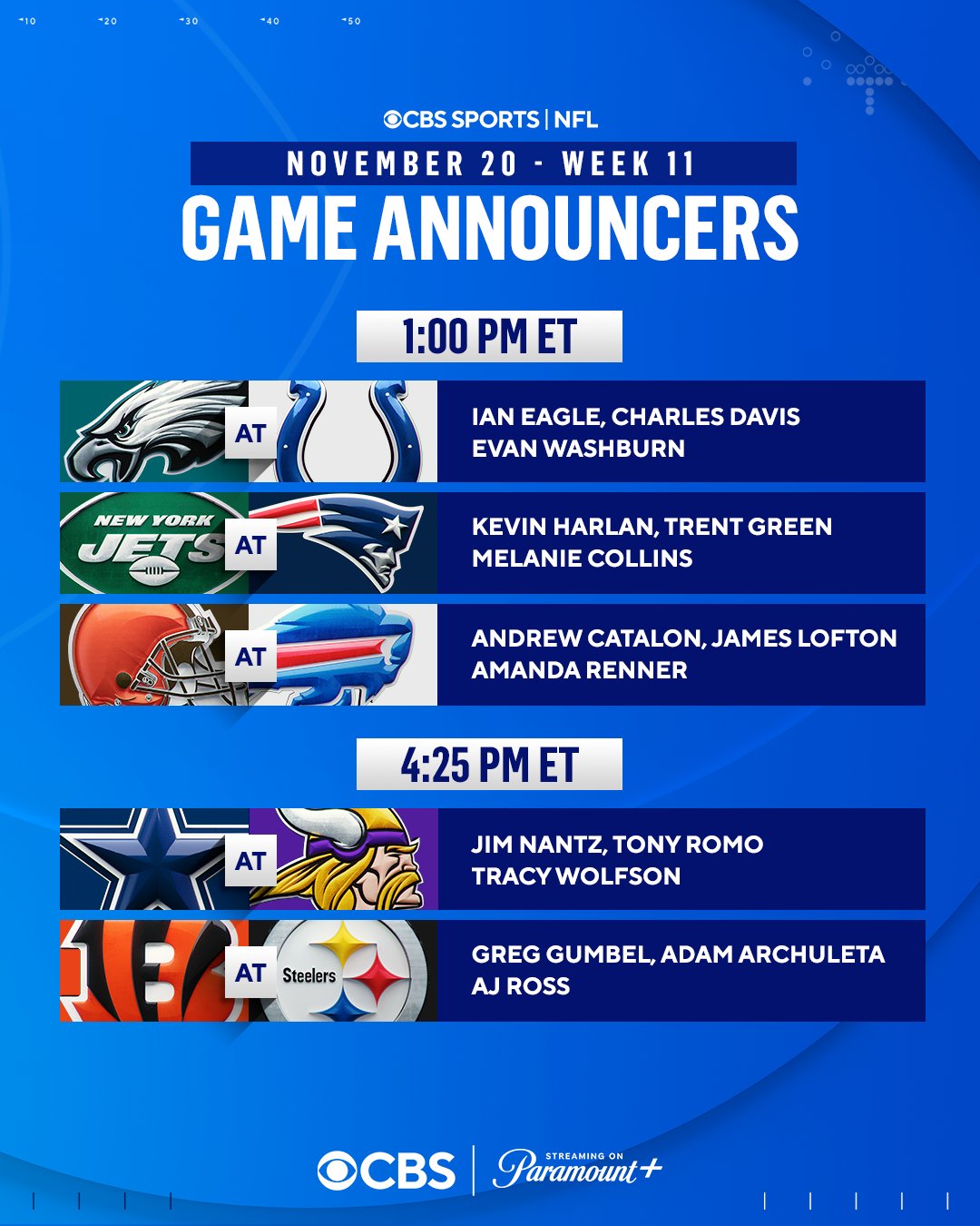 cbs-sports-pr-on-x-game-announcers-for-nfloncbs-week-11-https-t-co-4qbhthzper-x
