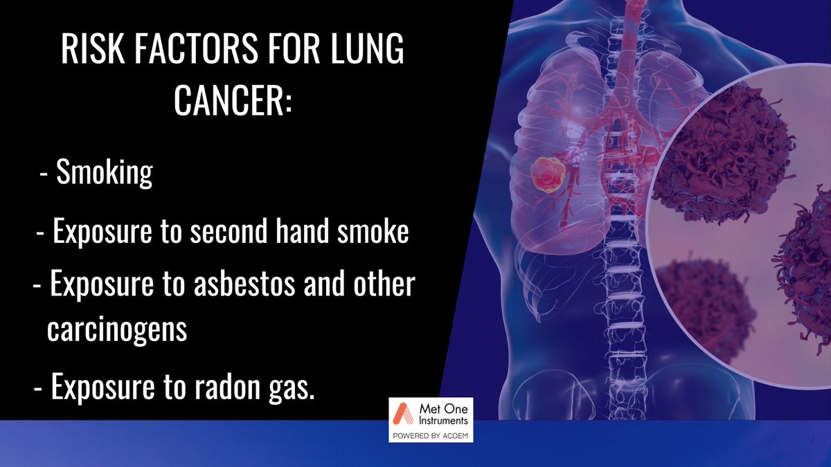 met_one's tweet photo. #Lungcancer is cancer that begins in the #lungs. There are various risk factors, like family history, but limiting your exposure to the factors shown here could help against contracting this disease. 

#lungcancerawareness

➡️ Learn more about Lung Cancer https://t.co/9IT1x2tqKf https://t.co/UKST2Rs9qo