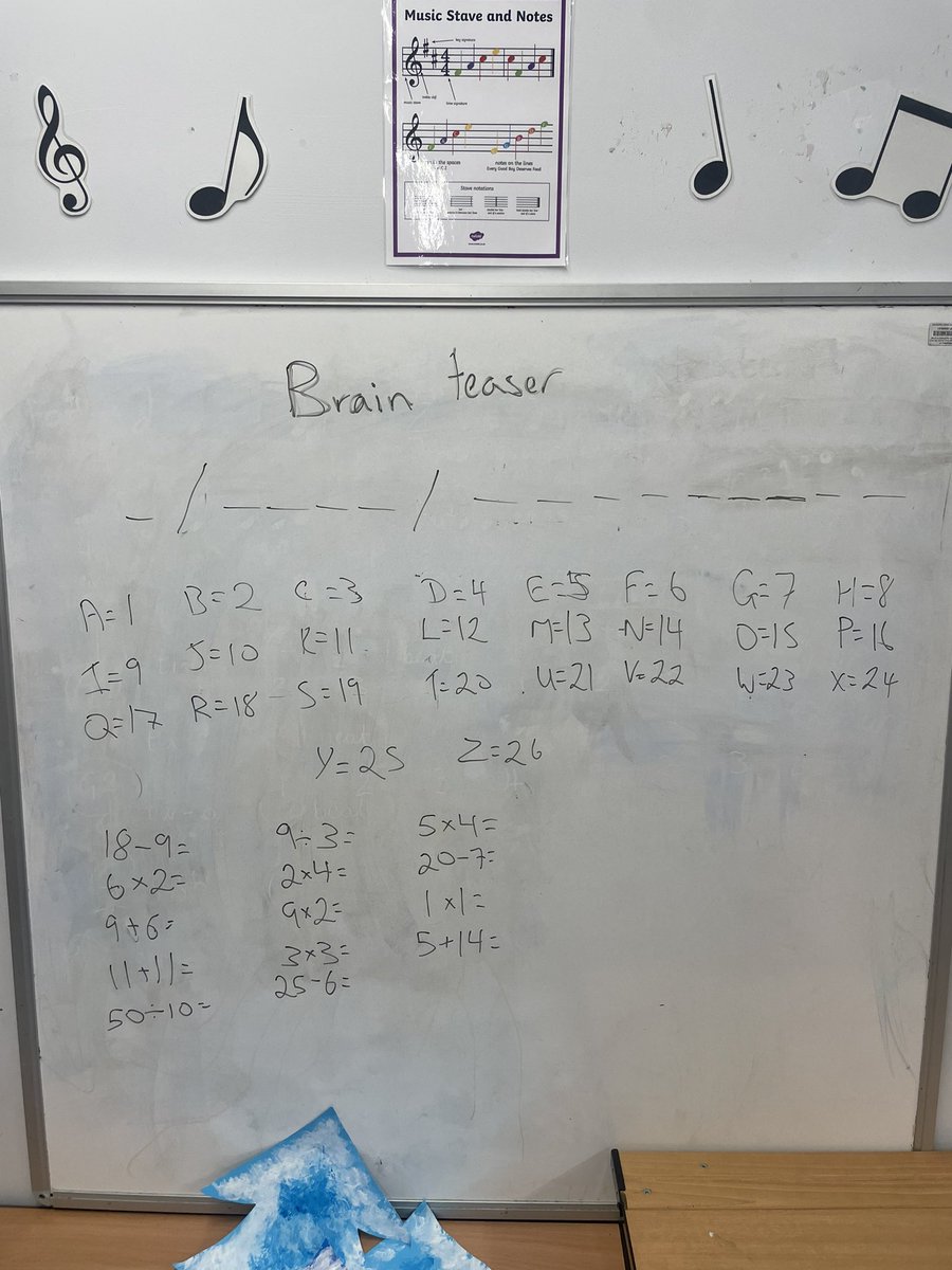 Little brain teaser to start off this weeks puzzle club, how fast can you work it out? Use the maths equations to get letters to make the sentence at the top 🤓✖️➗➖➕🟰  @Higham_Ferrers #brainstimulation #maths #extracurricular #puzzleclub