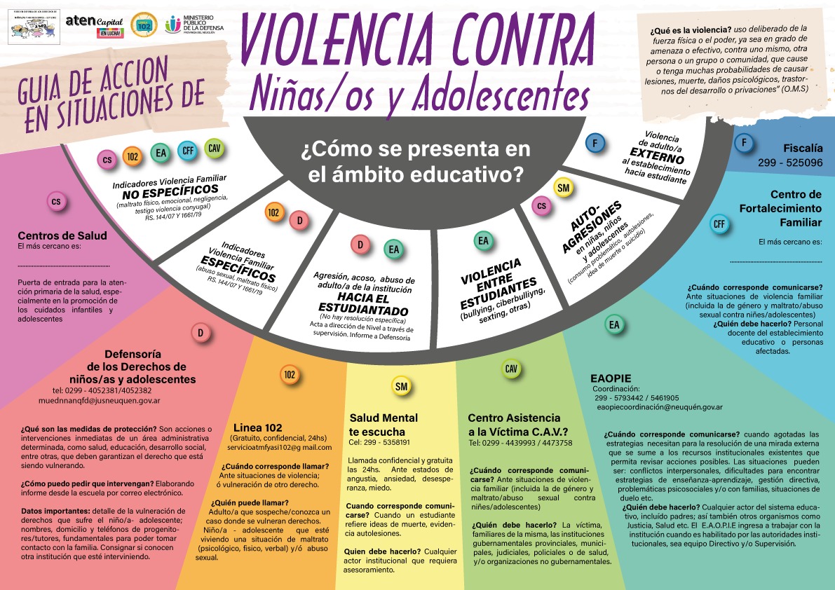 Guía de Acción ante situaciones de violencia contra Niñas, niños y adolescentes y como actuar en el ámbito educativo. Gran trabajo interinstitucional.  #DelDerechoALaAcción 
<a href="/prensaMPDNqn/">MPD Neuquén</a>