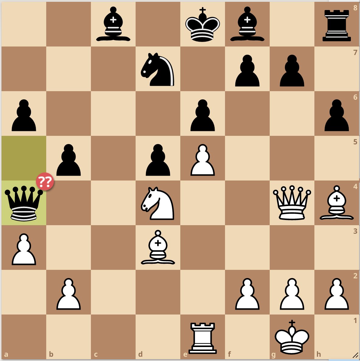 Bold move by Dan tweet media