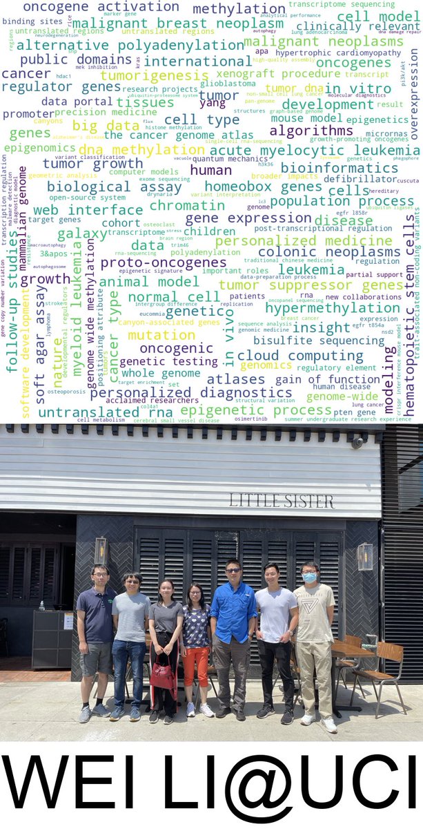 MCSB UCI tweet media