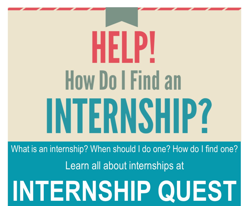Stop by our Internship Quest Lunch 'n Learn workshop this Wednesday from 12-1:00 pm in MUC 216. Pizza and drinks will be served. RSVP to heather.waringjohnson@usd.edu