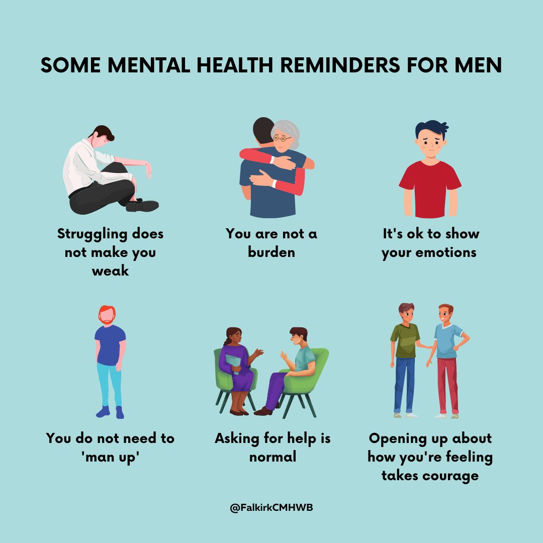 Falkirk Community Mental Health & Wellbeing tweet media