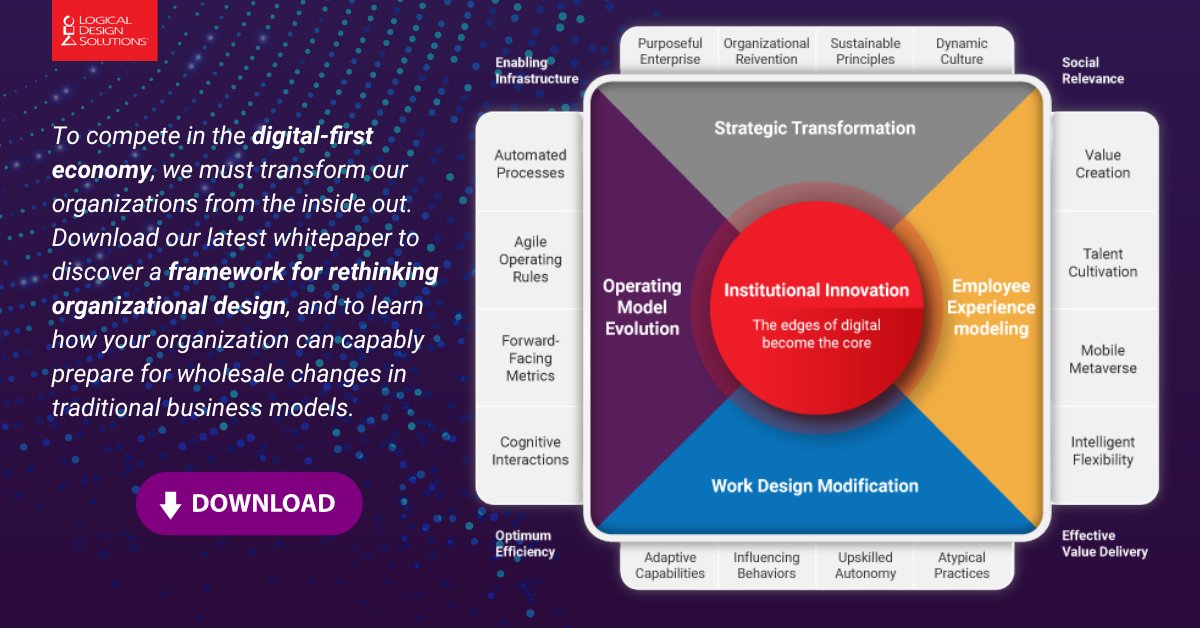 In our latest whitepaper, we present a framework for rethinking #OrganizationalDesign that is enabled by 4 pillars of strategic #transformation, a digital-first operating model, work design modifications, and #EmployeeExperience modeling. Download Now: loom.ly/bDgn070