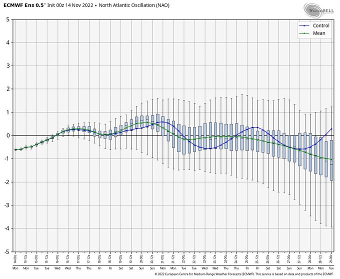 November Obs & Discussions - Page 3 FhiODJqXEAAeV4o?format=jpg&name=small