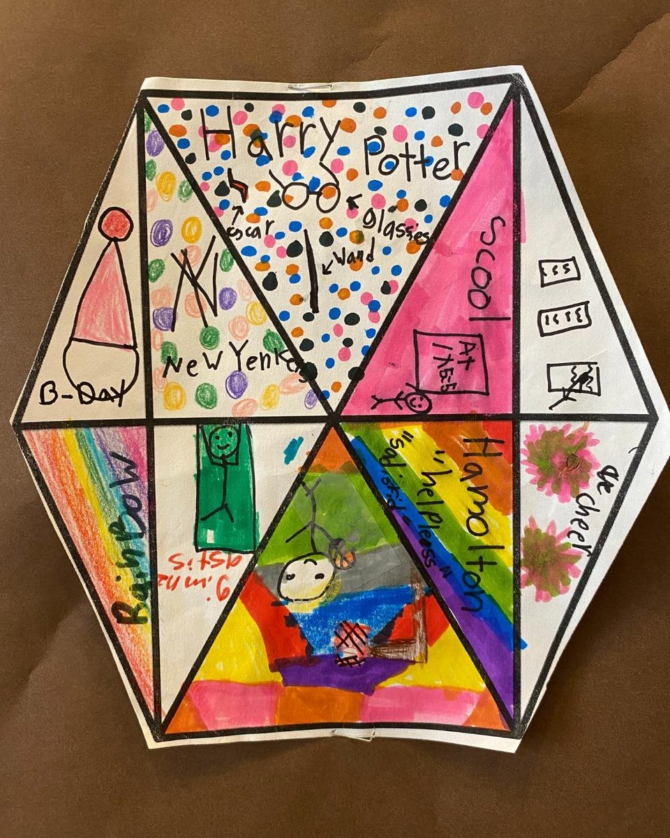 In their Social Justice Meetings, our third, fourth, and fifth-graders have been exploring identity and sharing the building blocks of who they are. Through these activities, we reflect on our uniqueness, appreciate differences, and also find commonalities.