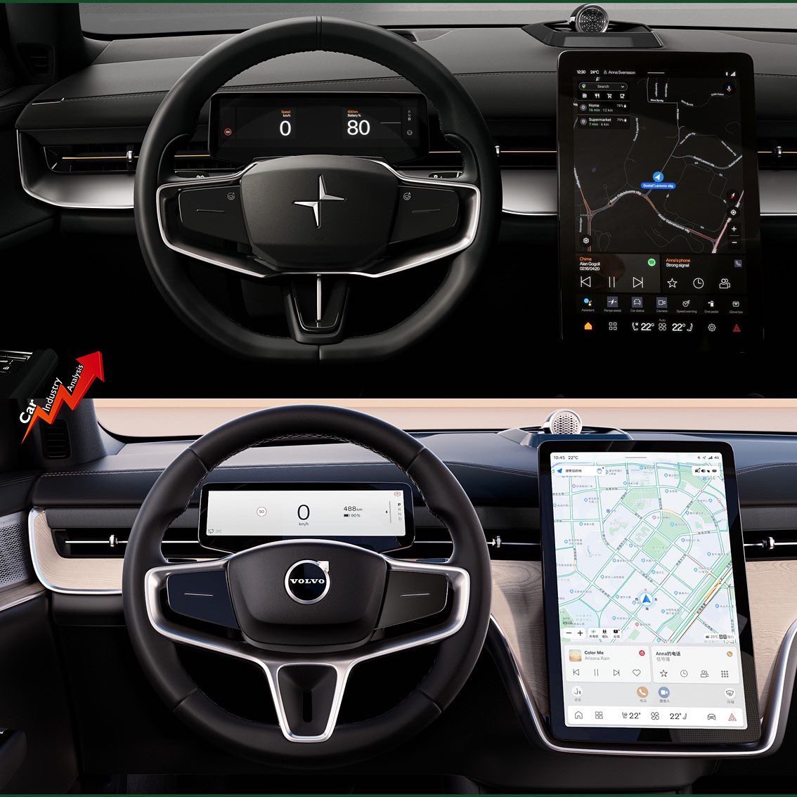 The new #VolvoEX90 is nothing different to a family, +comfy version of its cousin #Polestar3. They share the SPA2 platform, wheelbase, powertrain, 111 kWh battery pack. The dashboard is also quite similar. Difference: EX90 targets families, Polestar looks for younger clients.