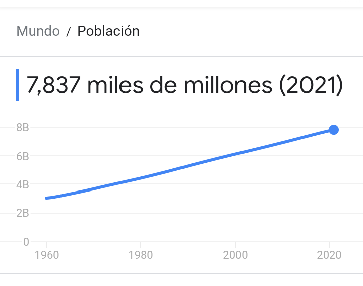 DISCOPUB69's tweet photo. @NicolaxitoYT @rtvenoticias @_LauraPavia_ Se te hán colado muchos "Billones"... https://t.co/Q4LuSxHFHq