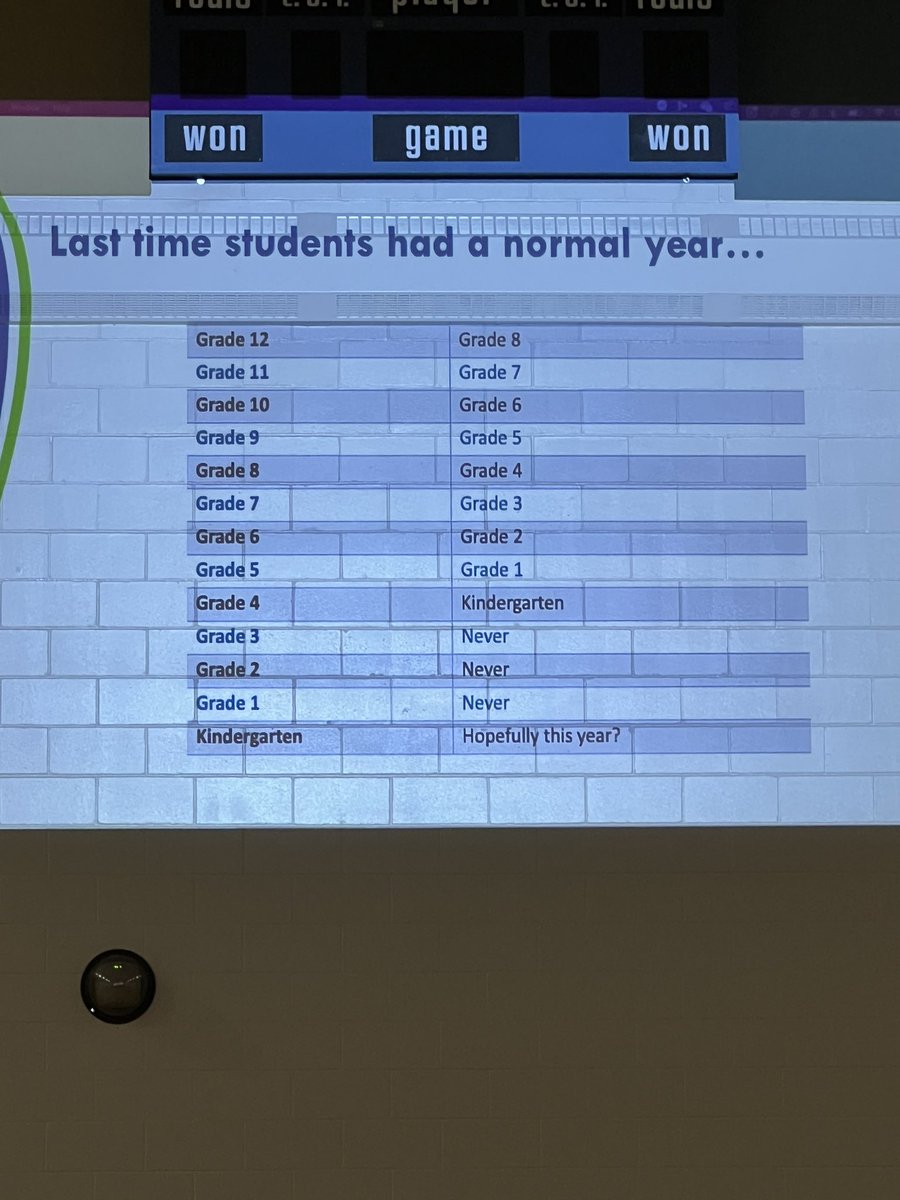 Herons Crossing School tweet media