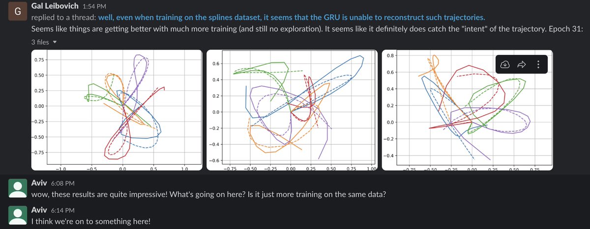 Aviv Tamar (@avivtamar1) on Twitter photo On Mar 21 we forgot to shut down a machine running a simple sanity check experiment. A couple days later, we were surprised to see beautiful results, which we couldn’t quite explain! 
👇 On Mar 21 we forgot to shut down a machine running a simple sanity check experiment. A couple days later, we were surprised to see beautiful results, which we couldn’t quite explain! 
👇