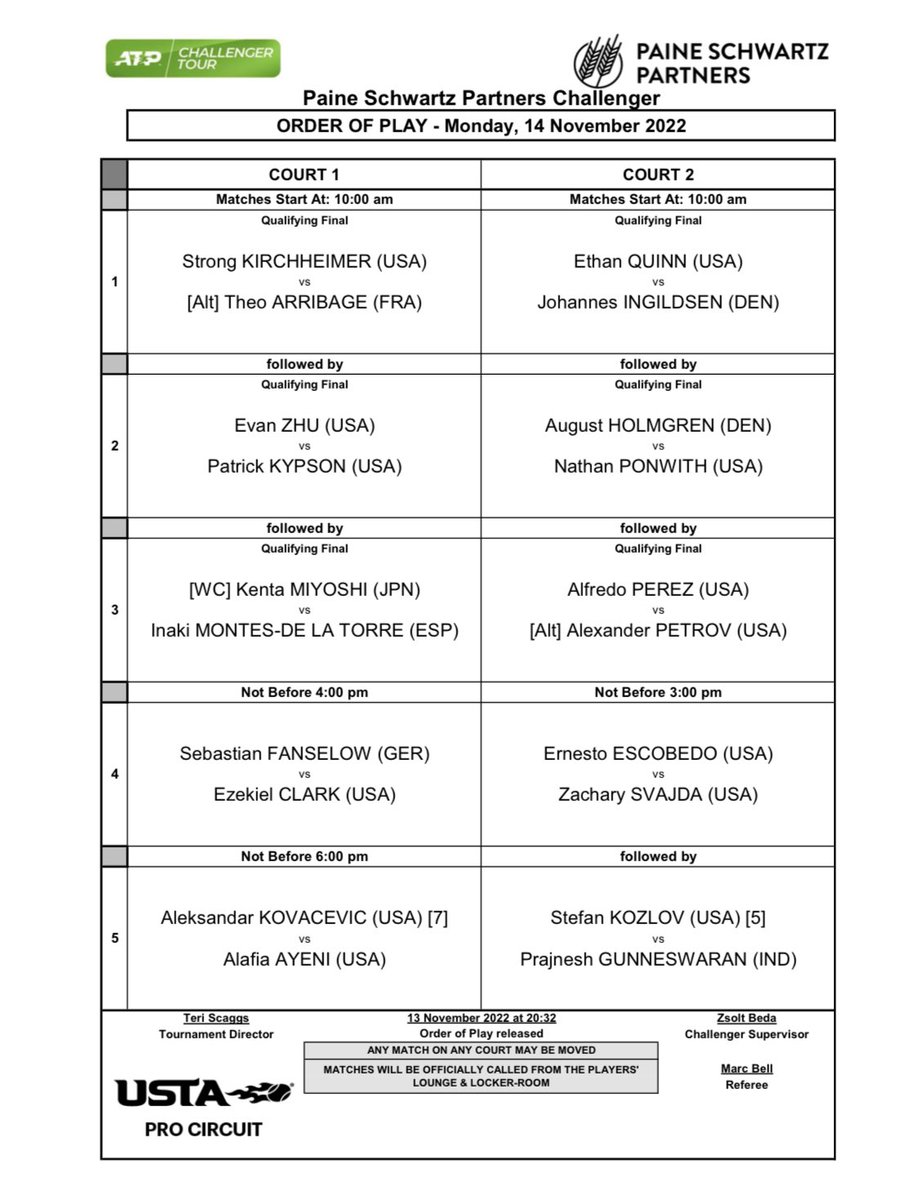 Play is about to begin! Two courts go all day with qualifying and main draw matches!