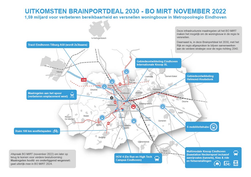 Mooi nieuws! Het Rijk en de Brainport regio gaan samen bijna 1,6 miljard euro investeren in de bereikbaarheid van Brainport Eindhoven. 

brainporteindhoven.com/nl/nieuws/rijk…

#investering #bereikbaarheid #Brainport #regio