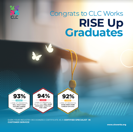 clcworks's tweet photo. Mina, Flor, Radhika, Sarala, and Brianna, your hard work has earned you the RISE Up Customer Service and Sales credential! We are proud of all you have accomplished, and we look forward to seeing all the things your futures hold. Congratulations!
.
.
#RISEUp #clc #clcworks #cbus https://t.co/fHgiSrkZuS