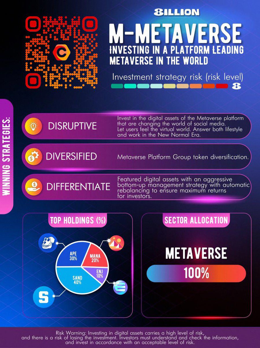 Have advantage while just taking part in ICO on the biggest launchpad in 2022.
Time runs fast fees will be escalating , don’t lose the chance! 👑🎉

$PKF #zeniq #NFTgaming #EthopiaOnline
<a href="/EphruM/">Murph ⟭⟬ #ORIGIN🅰️L</a>