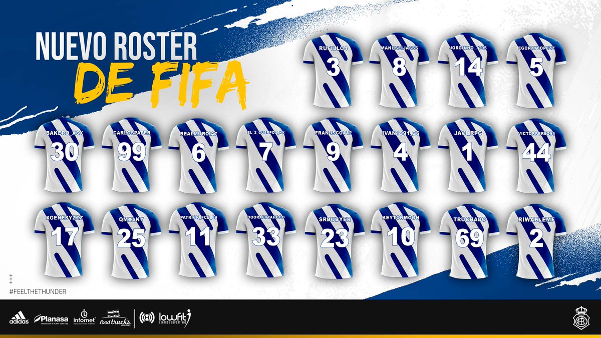 #PRESENTACIÓN

¡Tenemos el placer de presentar a nuestros jugadores del Athlético Onubense para esta campaña! ⚽️⚽️

Javi_rpg, dorsal 1, Portero 🧤
Izzenky, dorsal 25, Portero 🧤