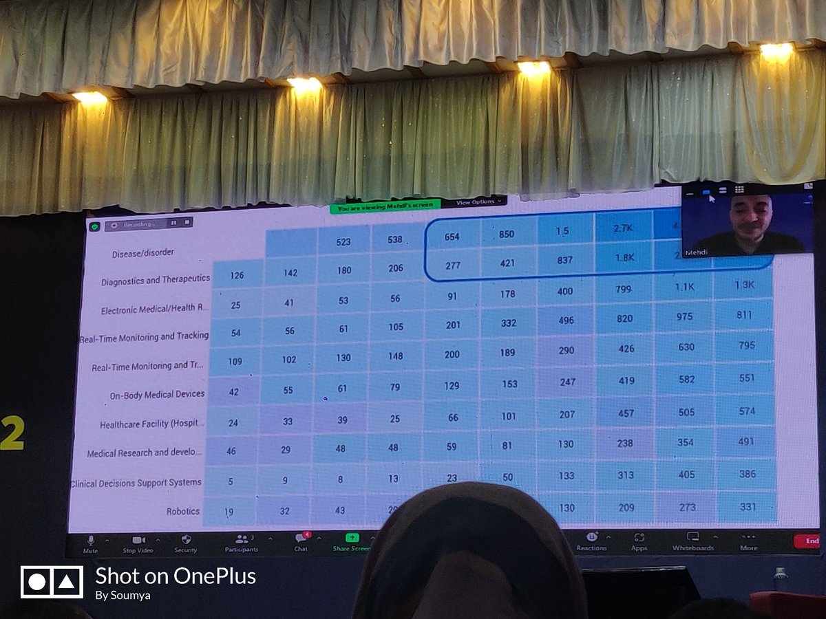 Dr. Mehdi Snène tweet media