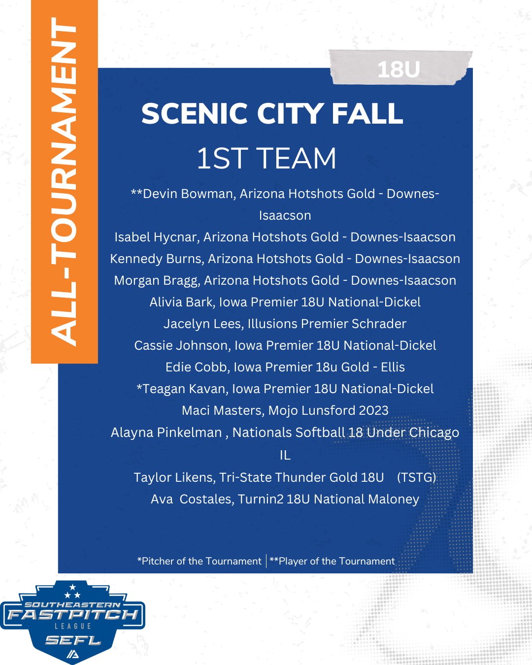 AthletesGoLive Softball on Twitter "Finally! Your 16u & 18u All